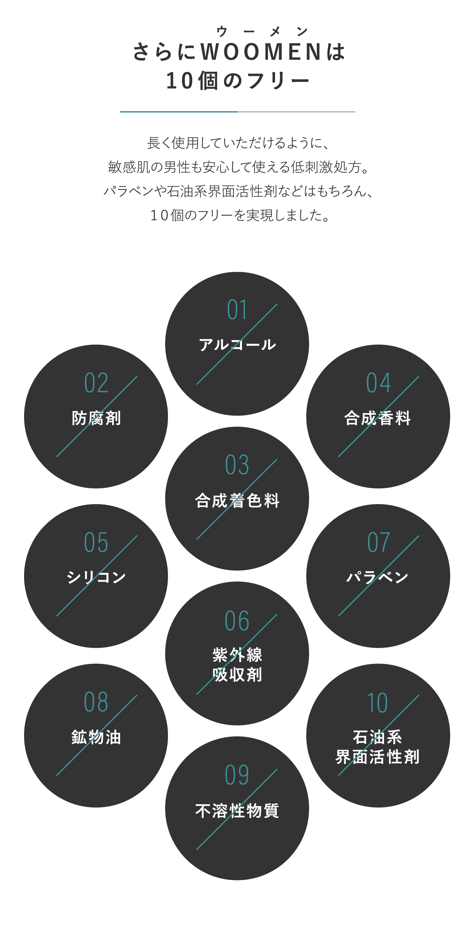 WOOMENクレンジングスプレー